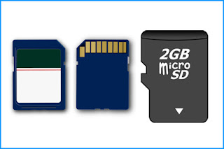 Secondary Storage Device Secure Disc (SD Card)